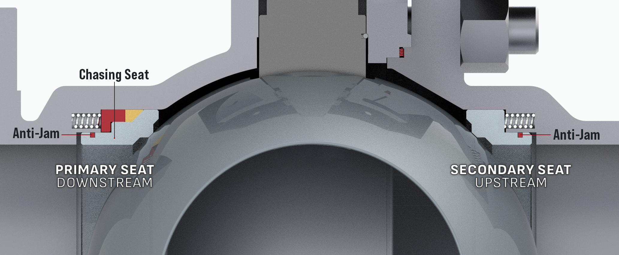 Section 2 – Final – WEB